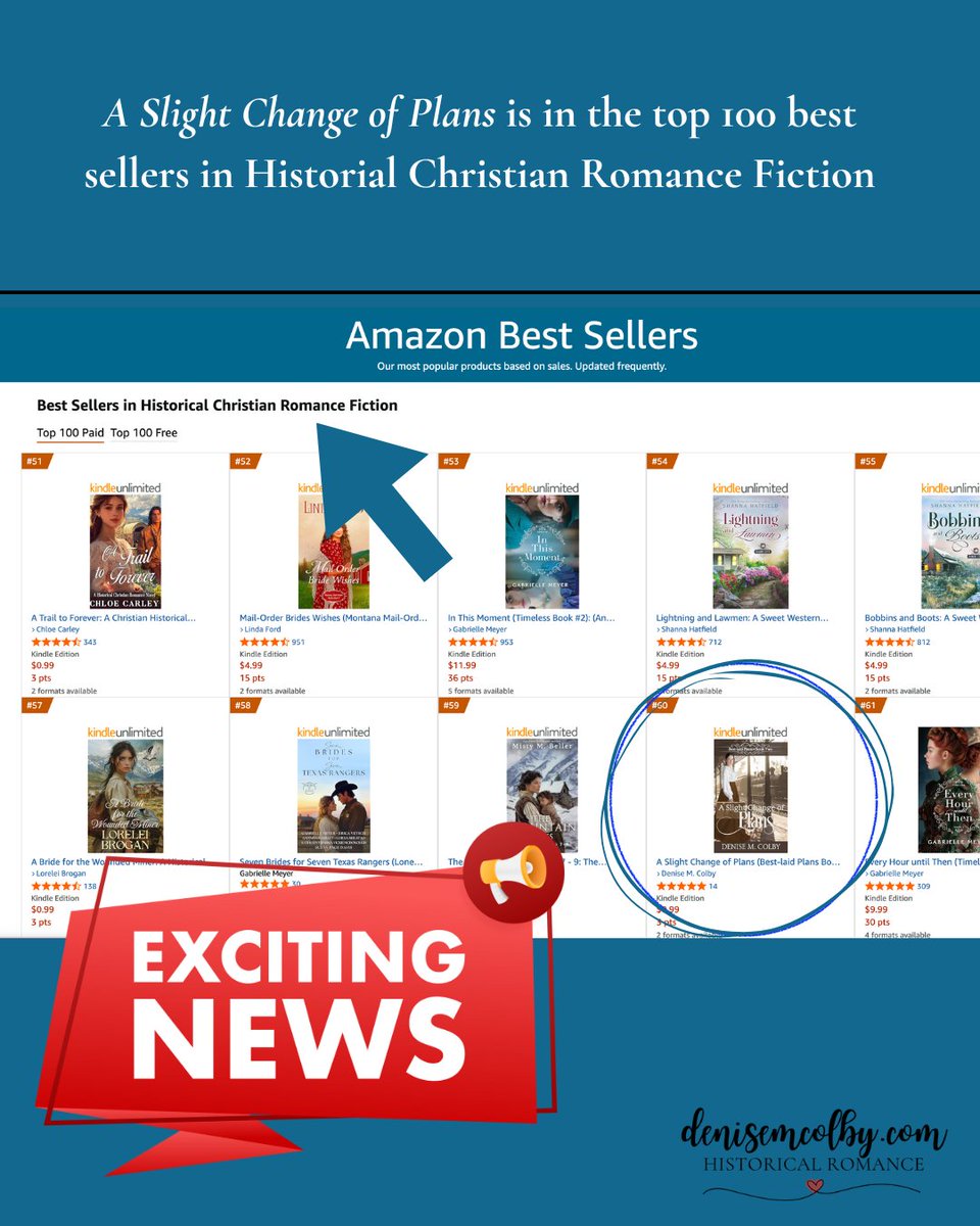 so excited!! Top 100 best sellers in Historical Christian Romance Fiction. And you can get the e-book today for only .99 cents! scrivenings.link/99cents