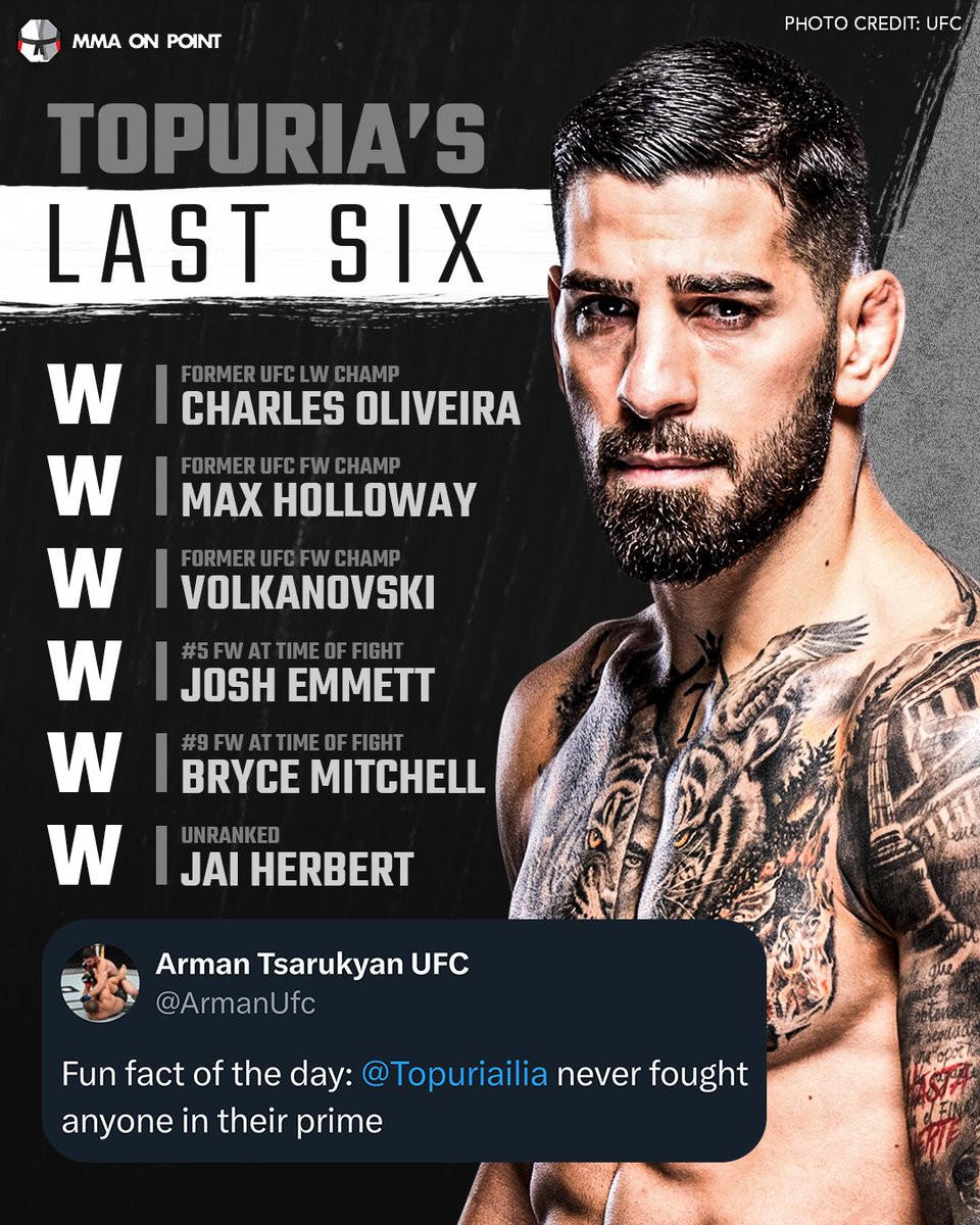 MMA On Point tweet media