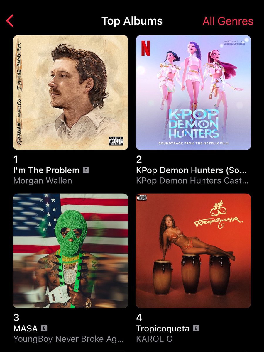 NBA YoungBoy #MASA pre-order  is already top 3 on Apple music all genres 🙌🔥🔥🔥