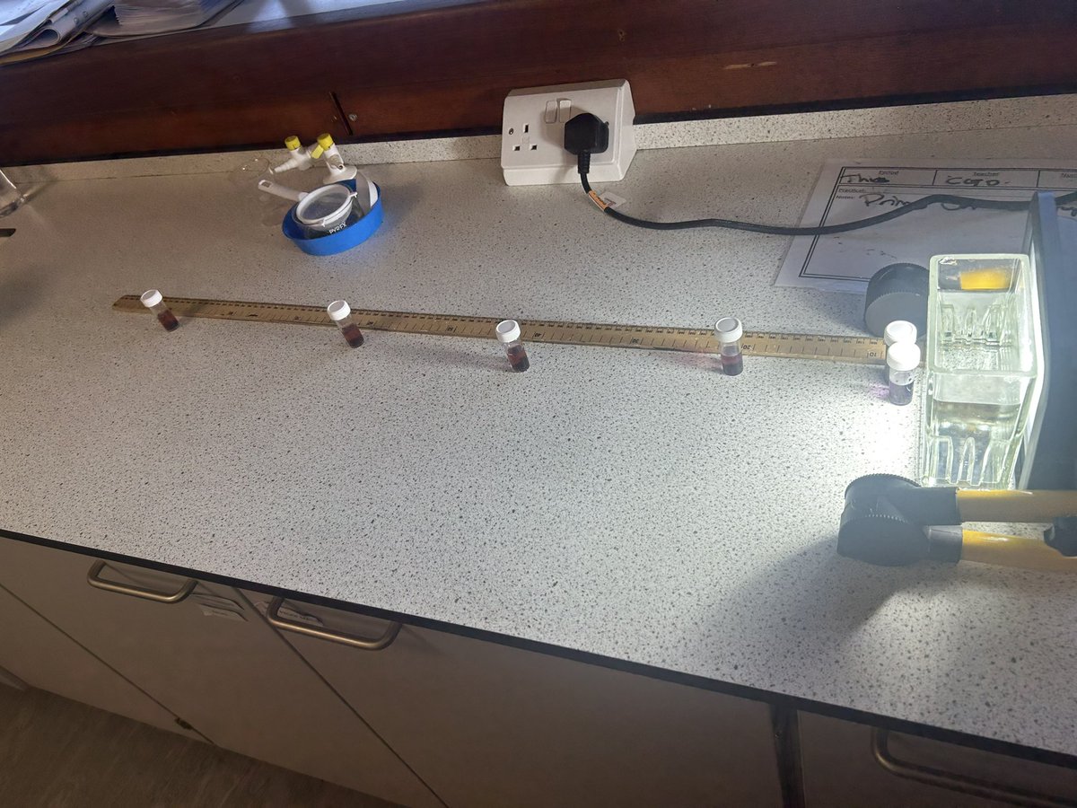 Millfield Science Department tweet media