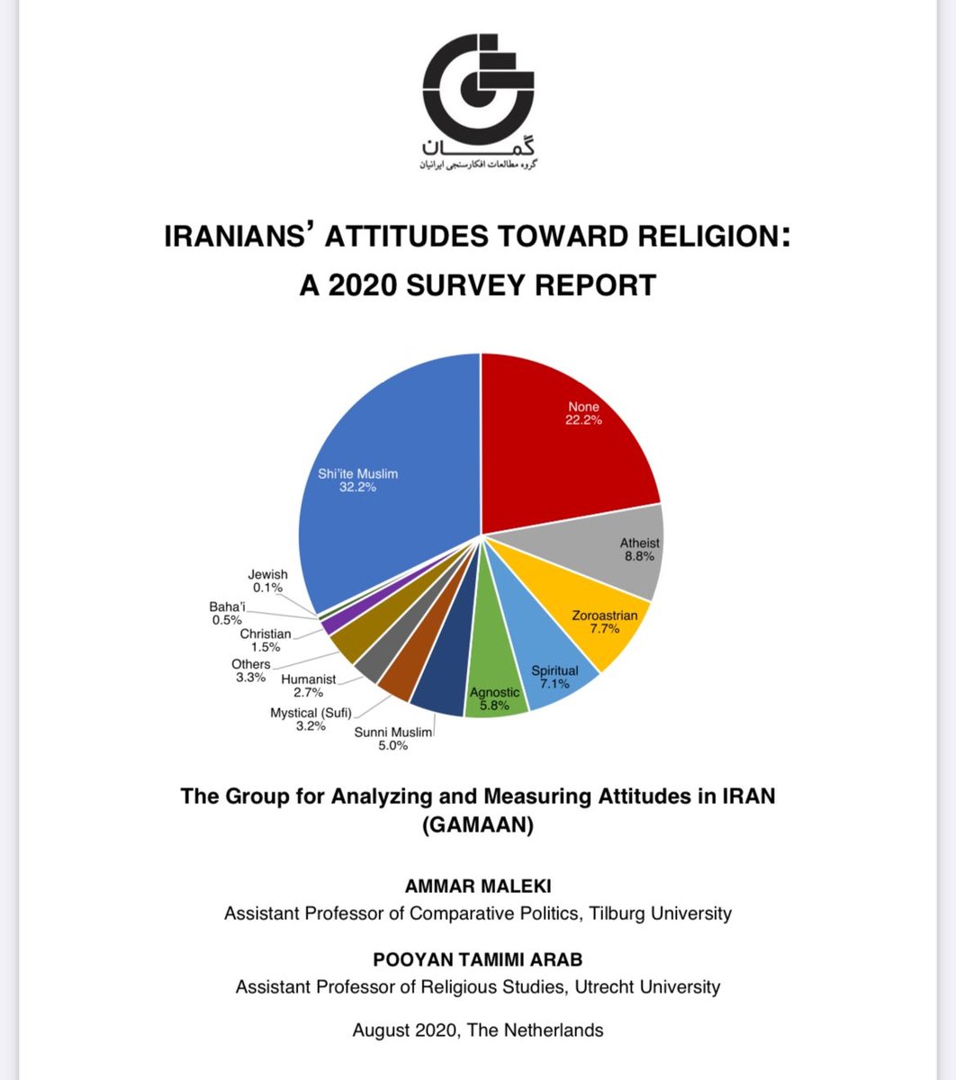 In a 2020 study, Iran turned out to be barely 1/3 shia muslim. 

About 30% were irreligious or atheist. Nearly 10% Zoroastrian. This is a rare, honest window into Iranian people and our religiosity.

Imagine how these numbers look today if they redo the study.