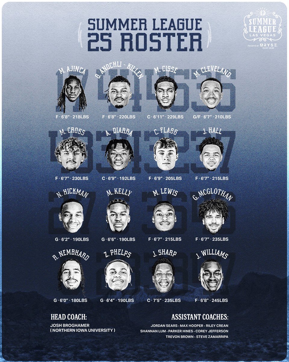 Dallas Mavericks tweet media