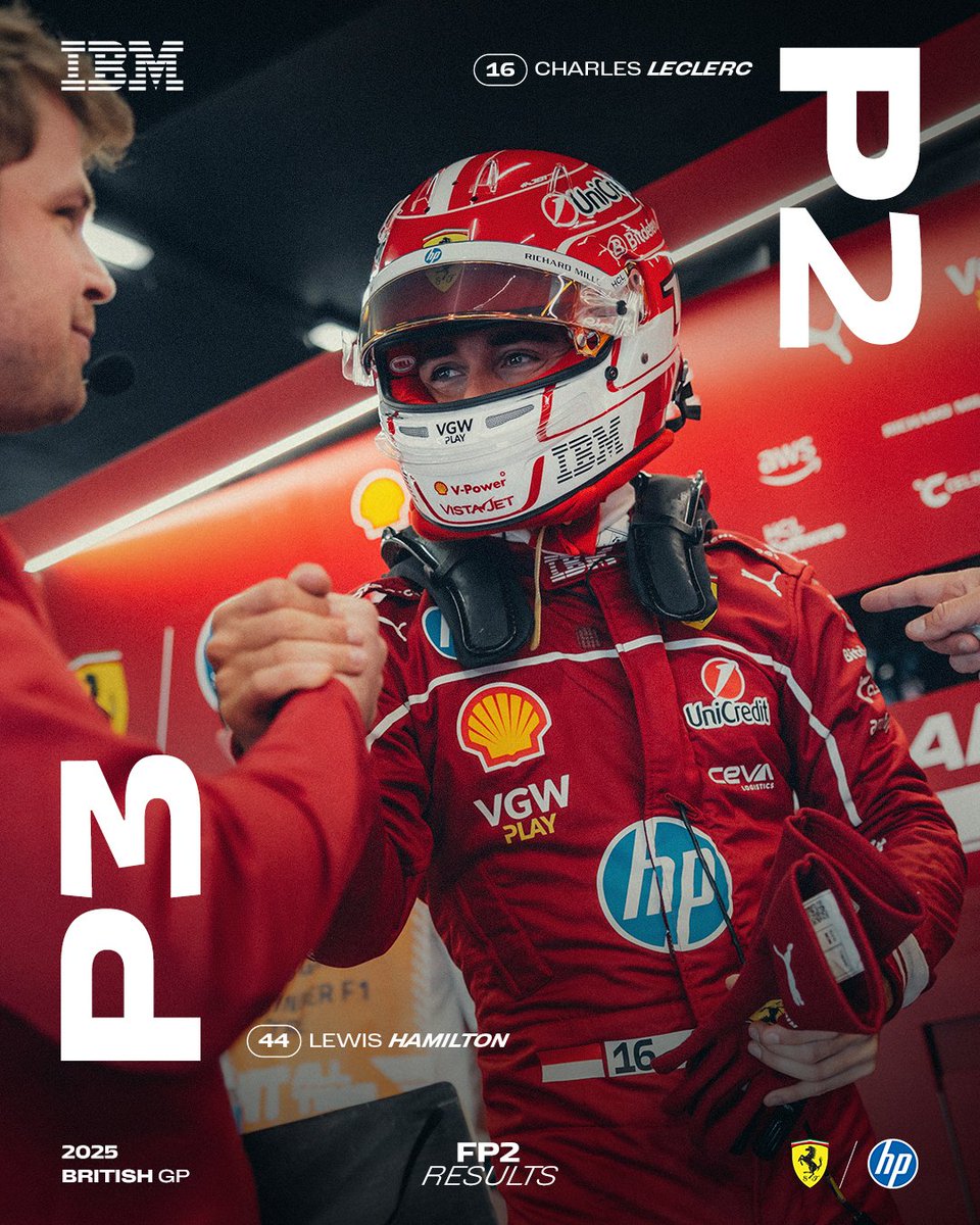 A solid end to practice day in Silverstone 🇬🇧