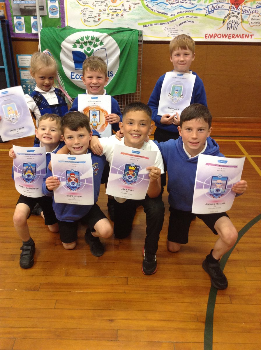 Bracoden Primary (@bracoden15) on Twitter photo Mathletic certificates still being earned - even on the last day of term! Congratulations to these pupils for their dedication throughout the year <a href="/edscot_maths/">edscot_maths</a> <a href="/mathletics3pl/">Mathletics</a> ๐ฅ๐ฅ๐ฅ๐ Mathletic certificates still being earned - even on the last day of term! Congratulations to these pupils for their dedication throughout the year <a href="/edscot_maths/">edscot_maths</a> <a href="/mathletics3pl/">Mathletics</a> ๐ฅ๐ฅ๐ฅ๐