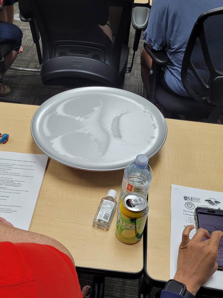 Etuaptmumk/Two Eyed Seeing Program (est. 2016) tweet media