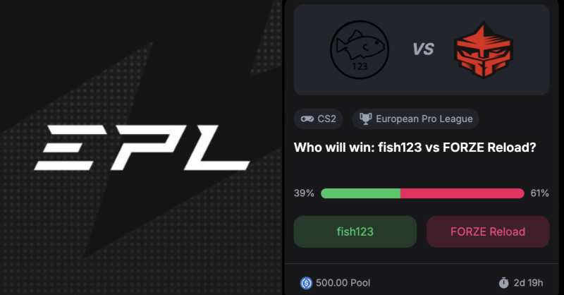 PogPredict's tweet photo. NEW MARKET ALERT:

European Pro League

@forzegg Reload ⚔️ #fish123

There's $500 up for grabs! #CS2 #EPL