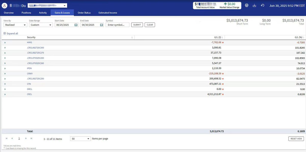 stevendu tweet media