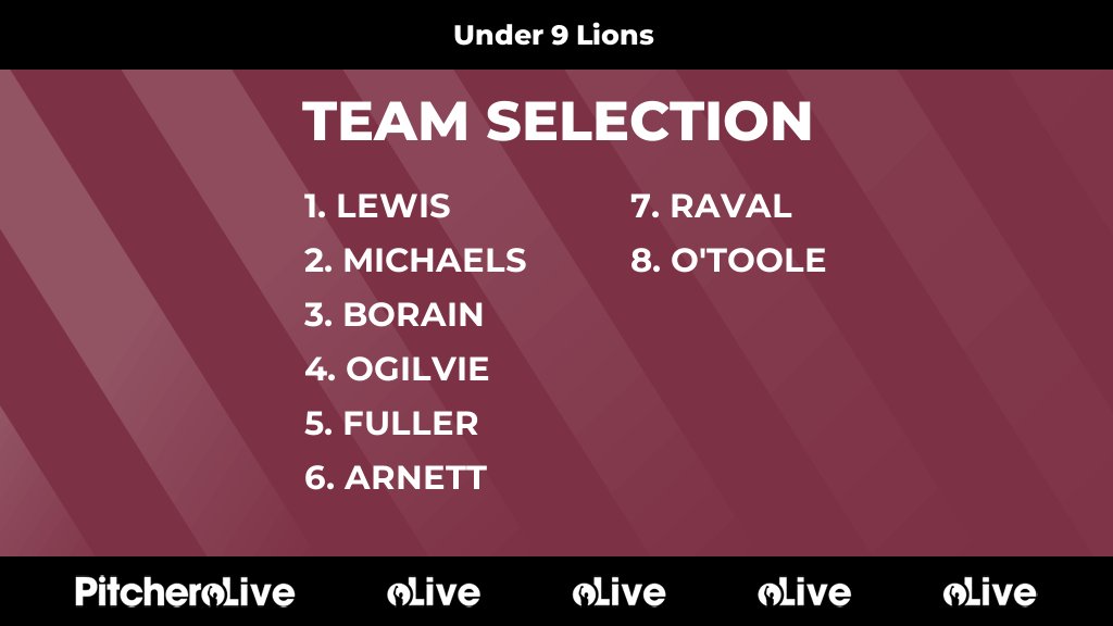 Today's Under 9 Lions team selection #Pitchero
harpendencc.com/teams/285885/m…
