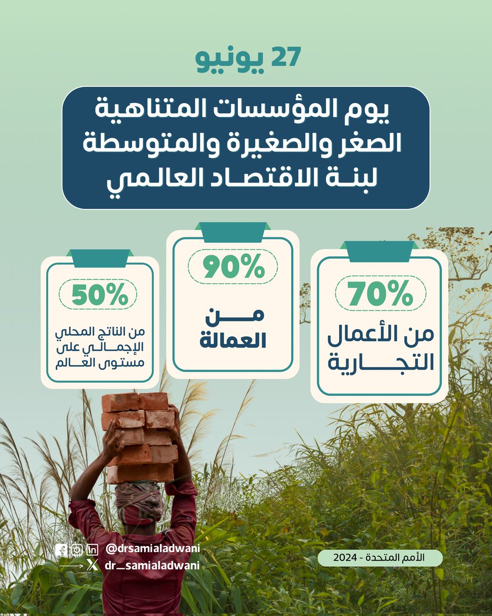 في هذا اليوم، نحتفل بروّاد الأعمال وأصحاب المشاريع الصغيرة الذين يشكّلون العمود الفقري للاقتصاد العالمي. 🌍💼

🌍 في الدول النامية، تلعب هذه المؤسسات دورًا محوريًا في تمكين المرأة والشباب وتحقيق التنمية المستدامة.

#يوم_المؤسسات_الصغيرة
#رواد_الأعمال
#SMEsDay
#ريادة_الأعمال