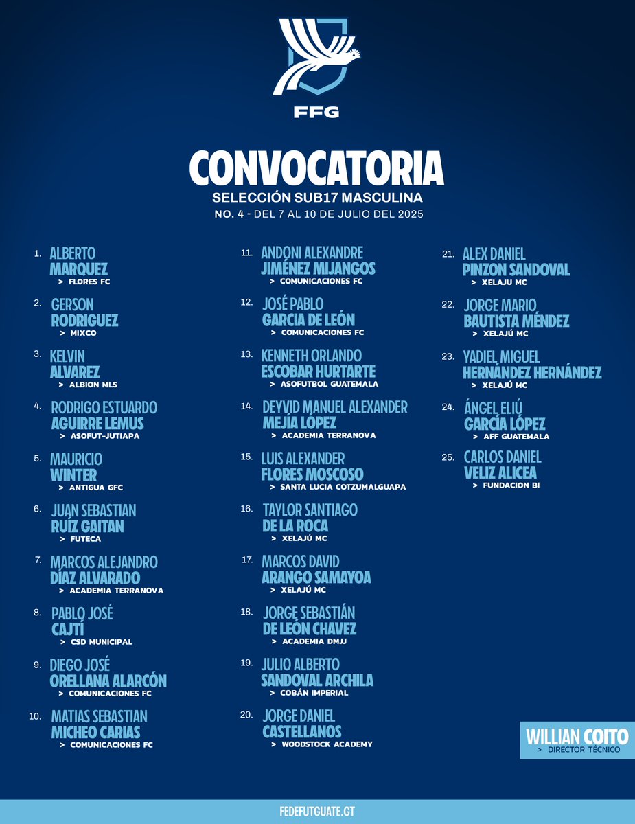 𝗖𝗢𝗡𝗩𝗢𝗖𝗔𝗧𝗢𝗥𝗜𝗔 𝗦𝗘𝗟𝗘𝗖𝗖𝗜𝗢́𝗡 𝗦𝗨𝗕𝟭𝟳 𝗠𝗔𝗦𝗖𝗨𝗟𝗜𝗡𝗔

📆No.4  -  del 07 al 10 de Julio del 2025

#VamosGuate #ModoSelección 💙🇬🇹