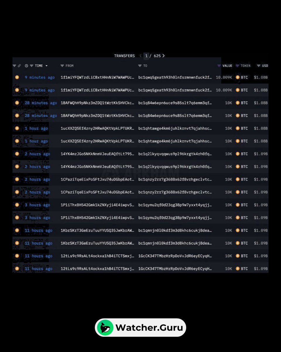 ThuanCapital tweet media
