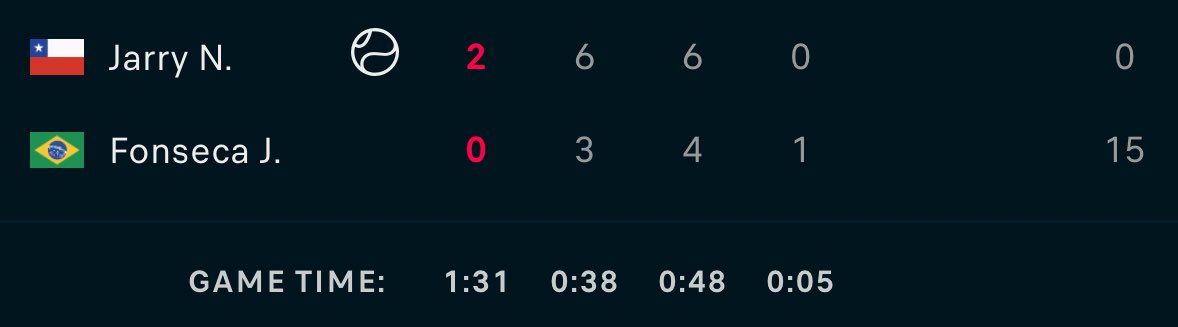 Liam Blutman tweet media