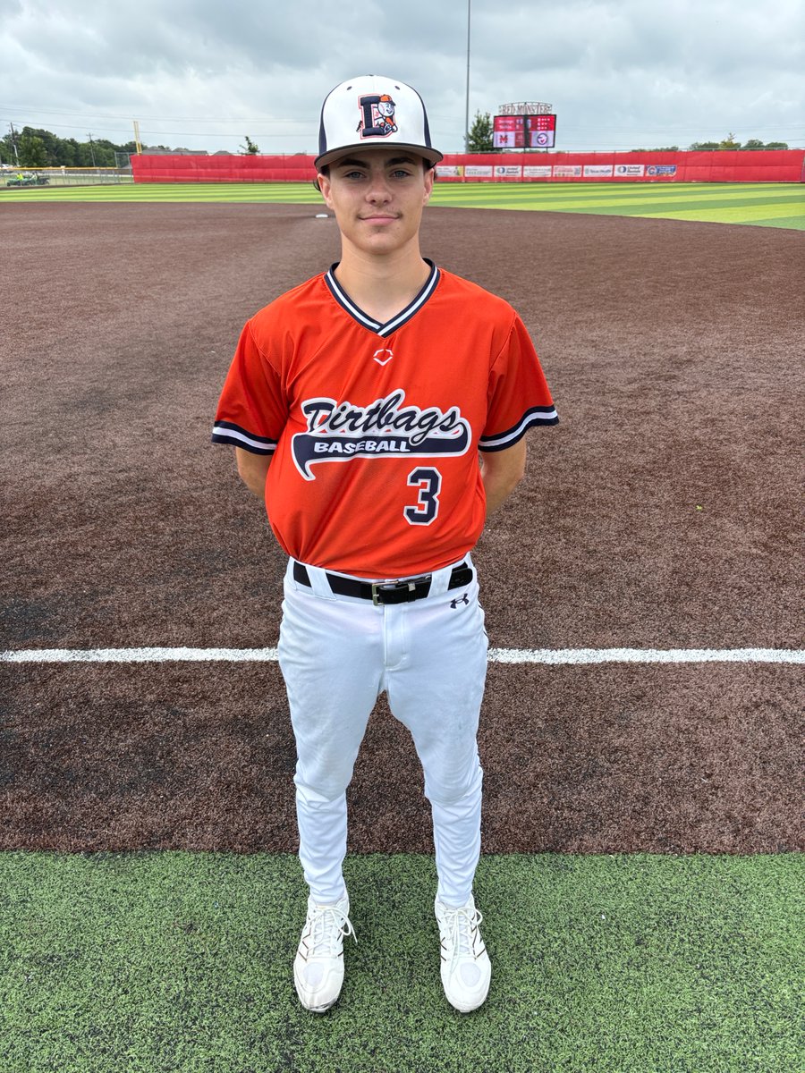 F: <a href="/NTXBC_DIRTBAGS/">NTXBC Dirtbags</a> 2025 Moreland 9,
17 Strikes Baseball Performance 0
PoG: <a href="/Austin_Sampley_/">Austin Sampley</a> 2-2, 2B, 2 RBI, 3R
Pitcher: <a href="/Mmassaro2026/">Michael</a> 4IP, 8K, 2 H, 0 ER