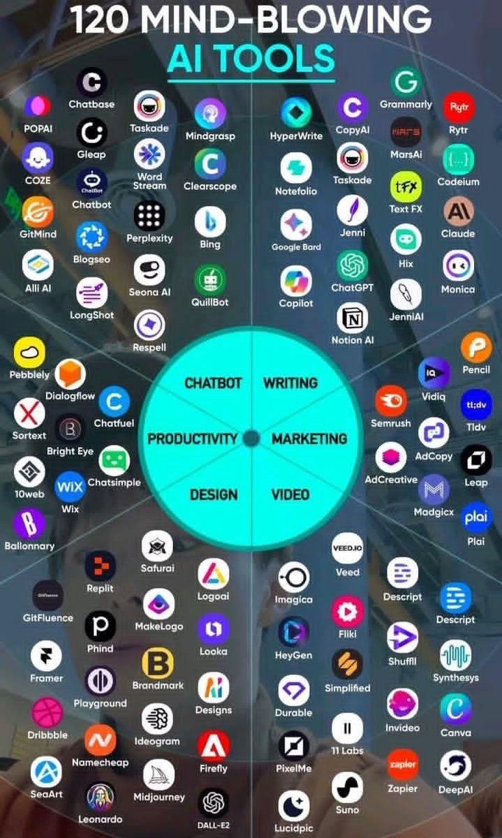 SelmiAli tweet media