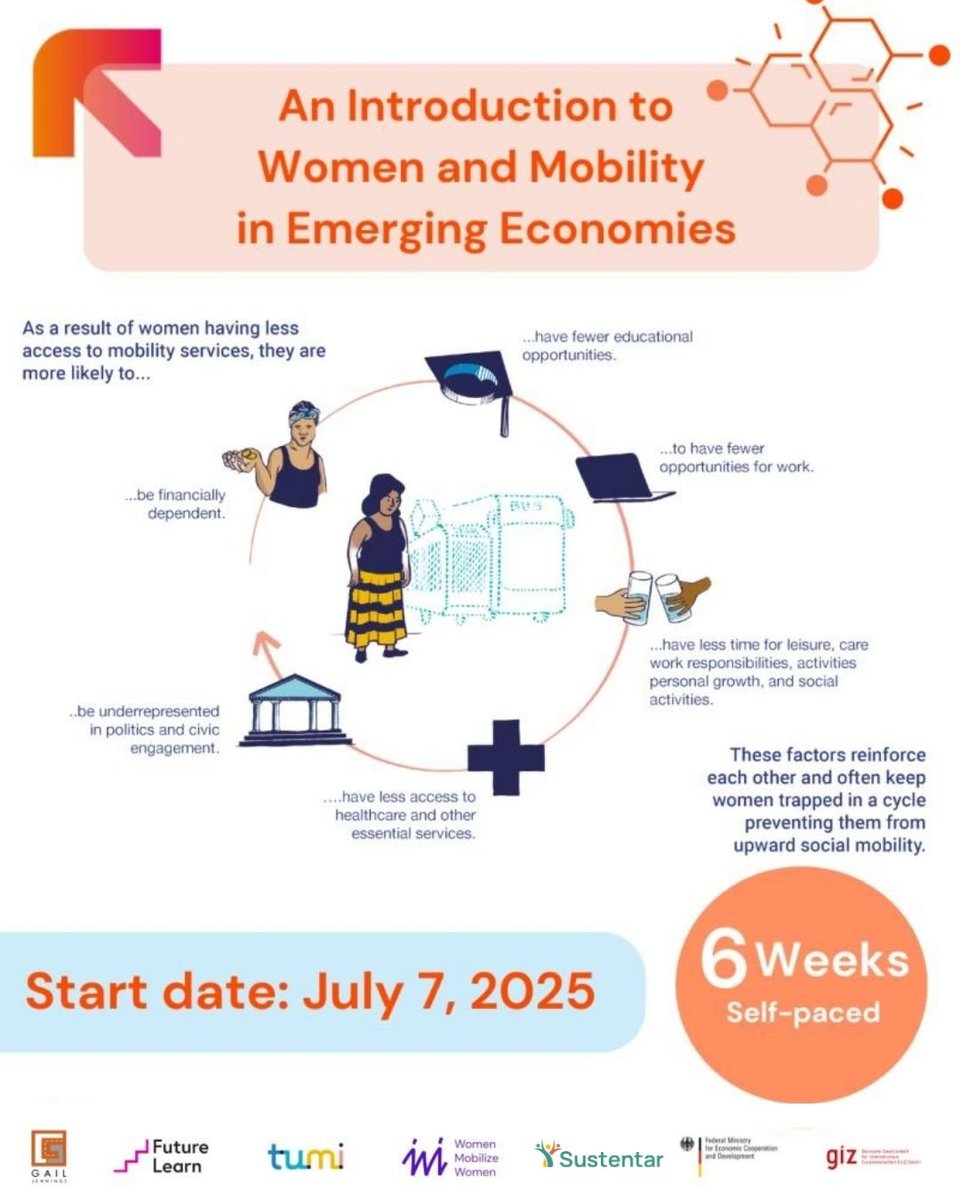 🚸Este 07 de julio comienza un nuevo curso que vamos a estar moderando: An Introduction to Women and Mobility in Emerging Economies, una propuesta gratuita y en inglés desarrollada por TUMI, GIZ, Women Mobilize Women y Gail Jennings.
📌Inscribite gratis: lnkd.in/ecxGH3M6