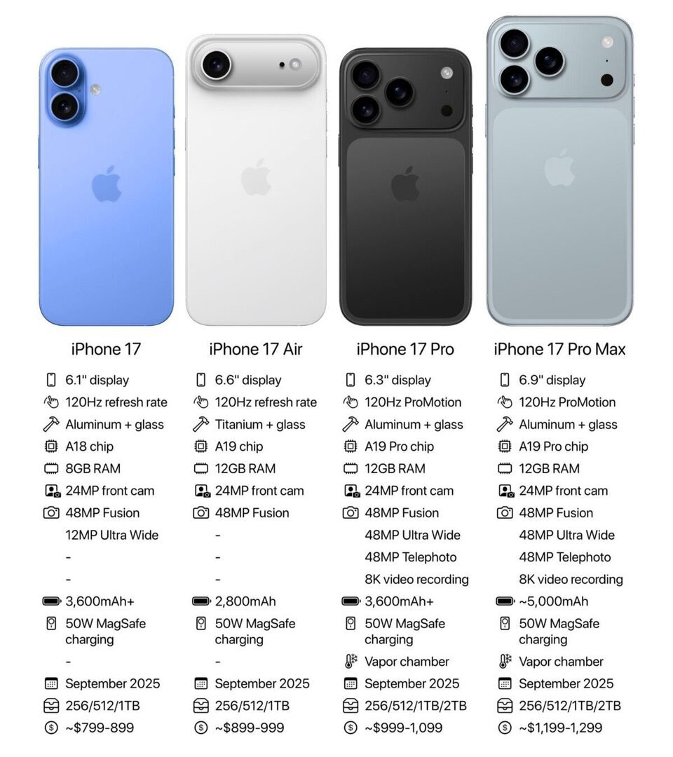 Vuk Andric tweet media