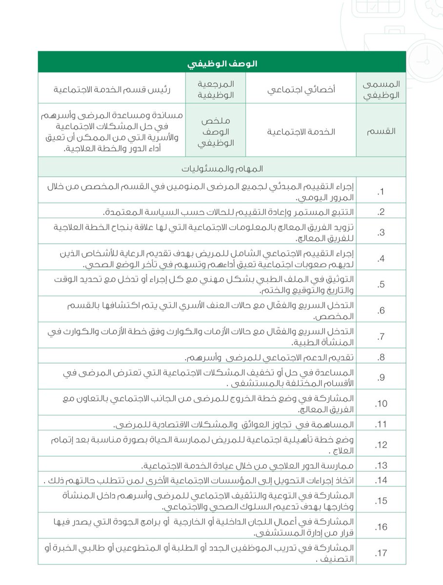 عمر العنزي/أخصائي اجتماعي tweet media