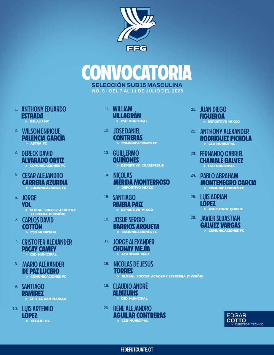 𝗖𝗢𝗡𝗩𝗢𝗖𝗔𝗧𝗢𝗥𝗜𝗔 𝗦𝗘𝗟𝗘𝗖𝗖𝗜𝗢́𝗡 𝗦𝗨𝗕𝟭𝟱 𝗠𝗔𝗦𝗖𝗨𝗟𝗜𝗡𝗔

📆No.5  -  del 07 al 11 de Julio del 2025

#VamosGuate #ModoSelección 💙🇬🇹