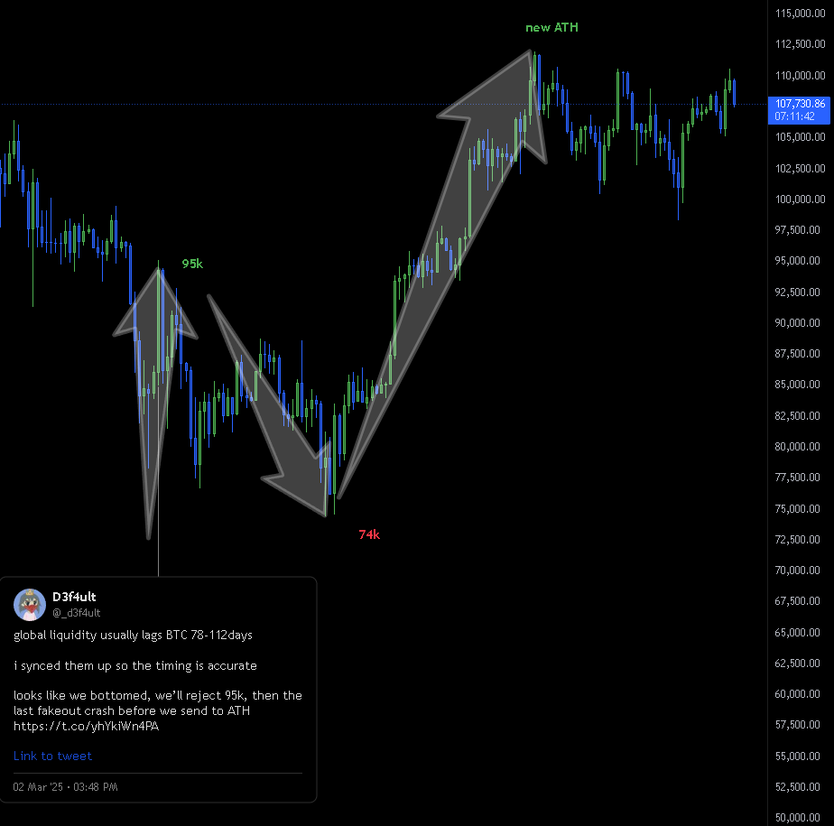 some of yall are so lost

but its okay because im back

its not over by a long shot

infact, its the beginning of a whole new world...