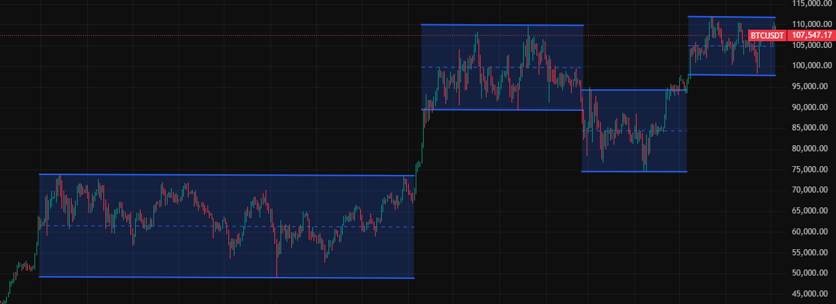 Dogwifhat tweet media