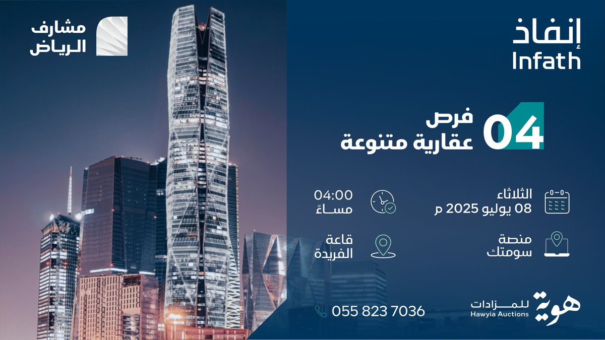 عقارات السعودية (@aqaar_ksa1) on Twitter photo #هوية_للمزادات تقيم #مزاد_مشارف_الرياض بإشراف <a href="/infath_sa/">مركز الإسناد والتصفية - إنفاذ</a> على أربعة أصول استثمارية من مواقع استراتيجية مجاورة لأهم طرق العاصمة كالدائري الشرقي وطريق الدمام وطريق خريص.
يقام المزاد الهجين الثلاثاء 8 / 7 بقاعة الفريدة وإلكترونيا عبر منصة #سومتك
للمزيد:
hawyia.sa/files/masharif… #هوية_للمزادات تقيم #مزاد_مشارف_الرياض بإشراف <a href="/infath_sa/">مركز الإسناد والتصفية - إنفاذ</a> على أربعة أصول استثمارية من مواقع استراتيجية مجاورة لأهم طرق العاصمة كالدائري الشرقي وطريق الدمام وطريق خريص.
يقام المزاد الهجين الثلاثاء 8 / 7 بقاعة الفريدة وإلكترونيا عبر منصة #سومتك
للمزيد:
hawyia.sa/files/masharif…