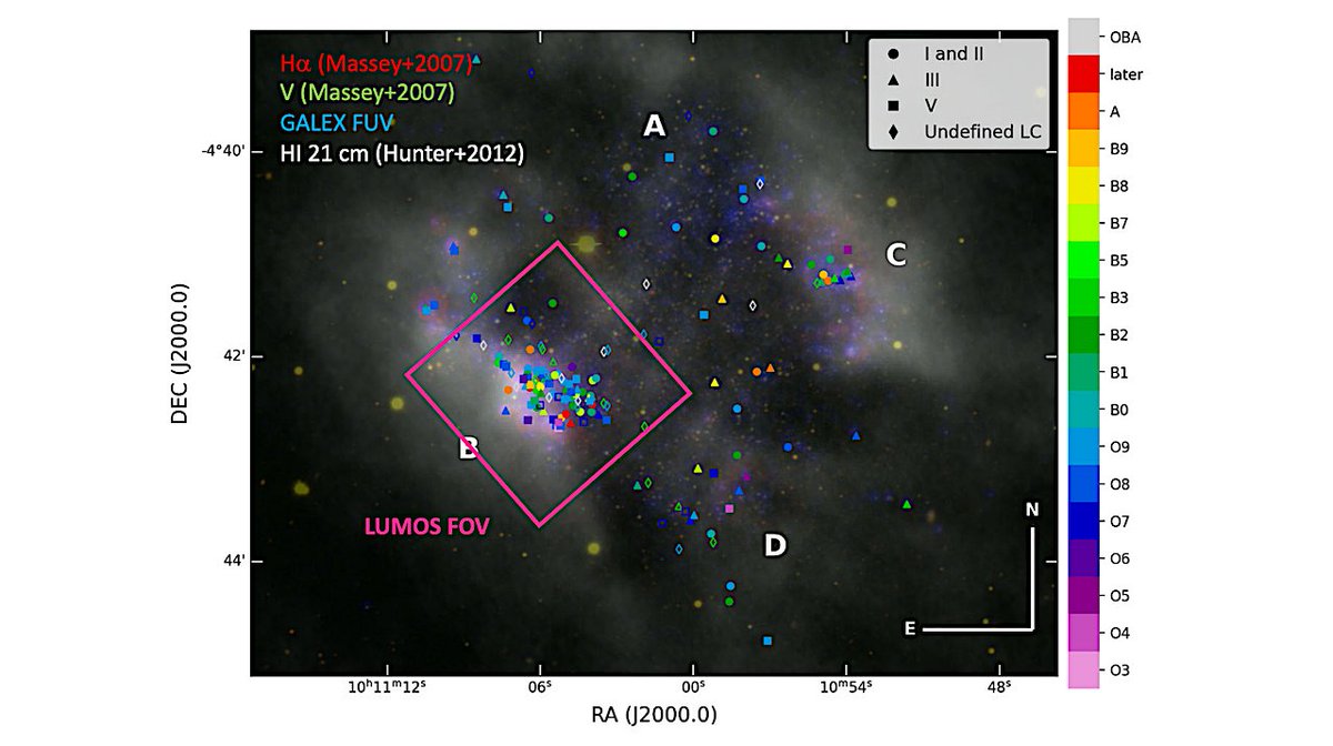 Probing The Variations Of Interstellar Dust Abundance And Properties Within And Between Galaxies With HWO UV Spectroscopy In The Local Volume
astrobiology.com/2025/07/probin…  #astrobiology #Interstellar #astrochemistry #astronomy