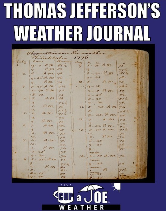 Did you know that Thomas Jefferson observed the weather conditions and wrote them in a journal? According to his data, the temperature at 1pm in Philadelphia on July 4, 1776 was 76°. The picture below is from a page in his journal!