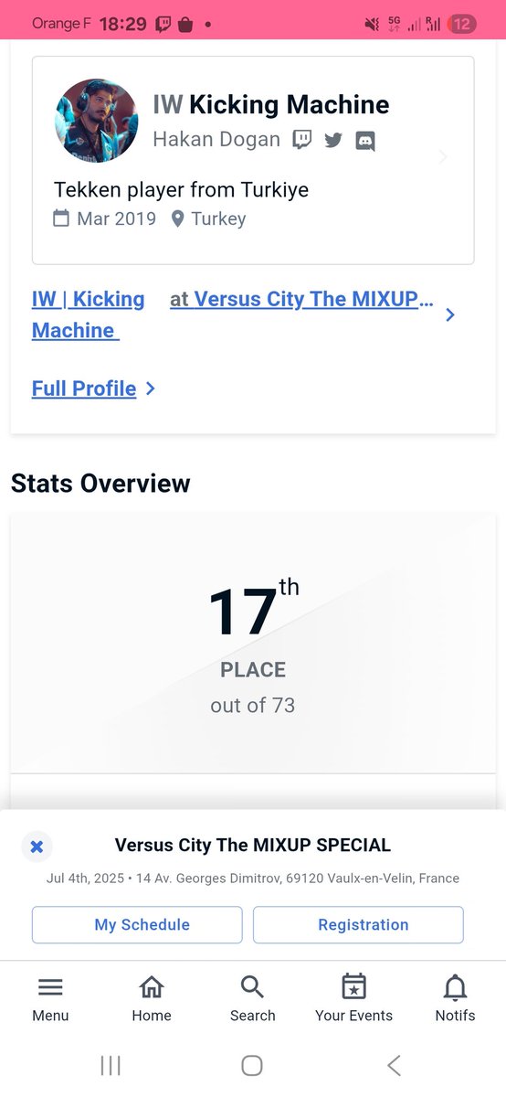 It was one of the toughest dojo tournaments. Not a bad result, hopefully I can get a better one tomorrow.