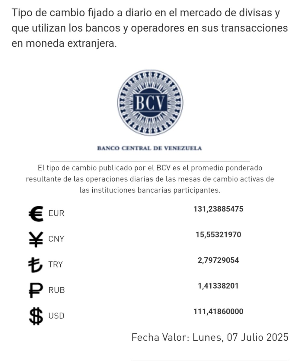 🏦🇻🇪 📈 El Dólar oficial cierra la jornada con una cotización de 111,41 Bs. x USD 

Fecha valor:  lunes 7 de julio de 2025.