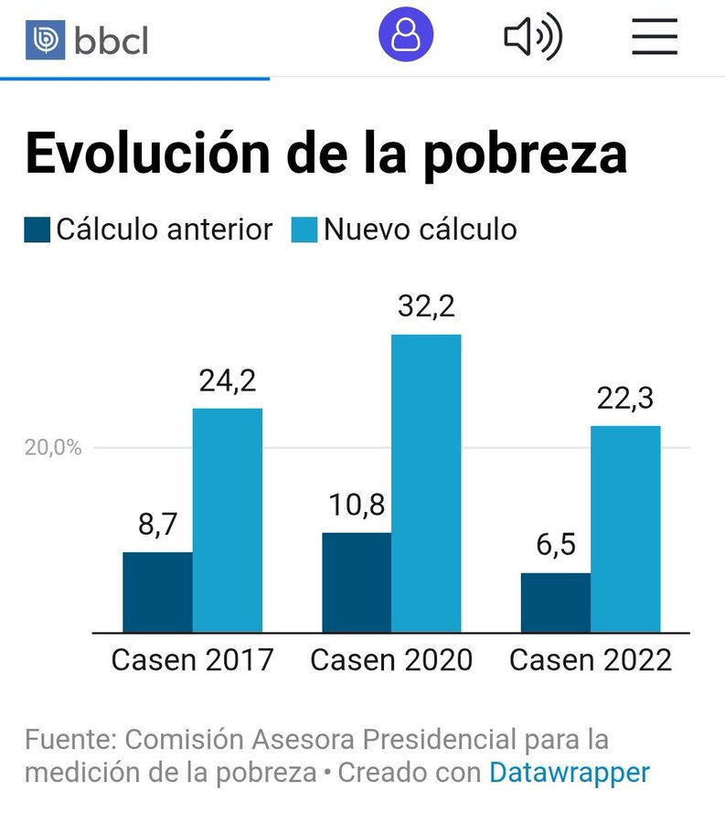 Pablo M Chacón tweet media