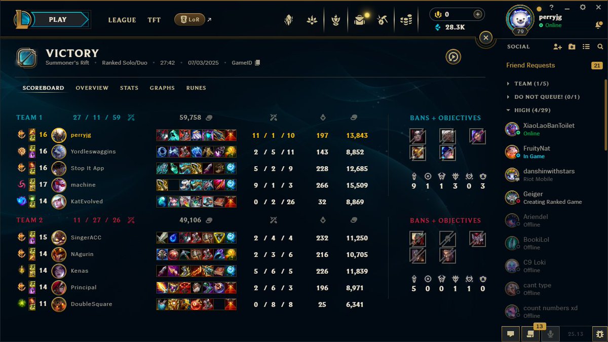 perryjglol's tweet image. Agurin couldn't handle the NA superserver.

G2 also couldn't handle FLY.

It is confirmed.

NA &amp;gt; EU