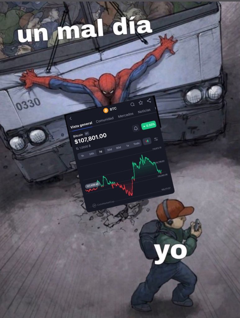 Si bitcoin está por encima de $100k dólares no puede ser un mal día 📈
