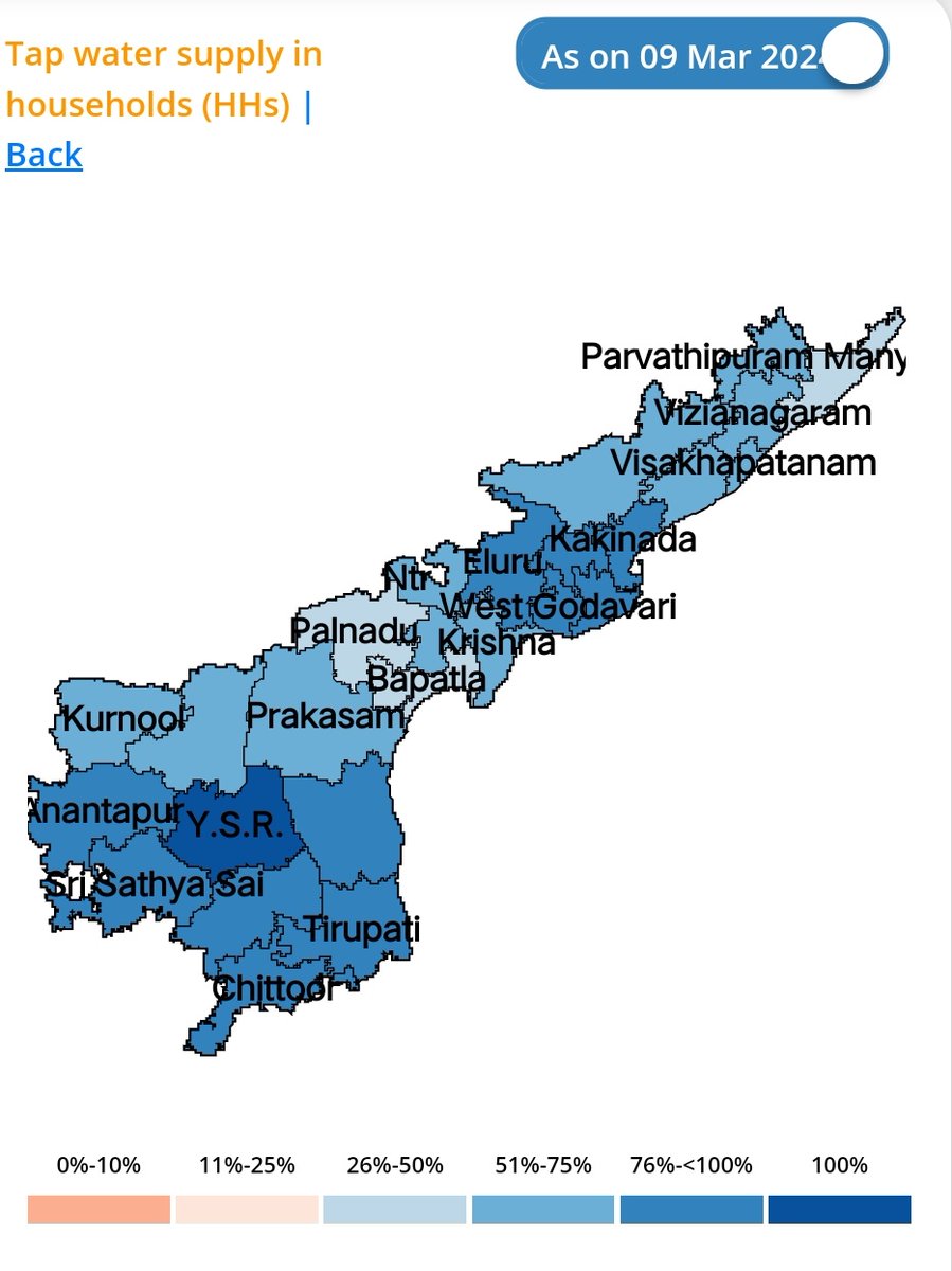 Tap water supply in households: Rural Andhra Pradesh

2019                     vs               2024