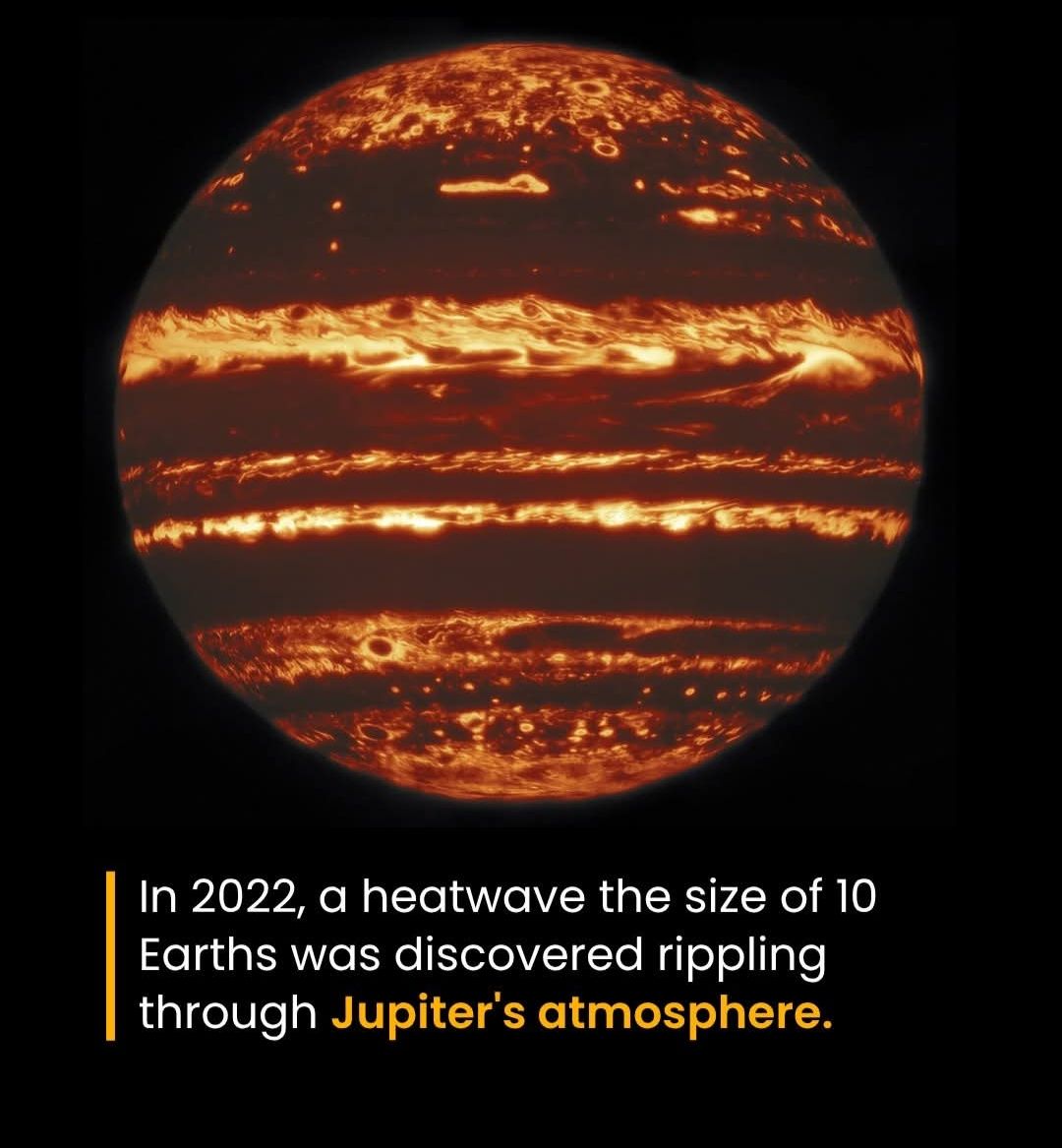 zone_astronomy's tweet image. In 2022, astronomers uncovered a colossal heatwave sweeping through Jupiter’s upper atmosphere—measuring an astonishing 130,000 kilometers (81,000 miles) across and reaching scorching temperatures of 700°C (1,292°F). 

This immense wave of heat, traveling at an extraordinary…