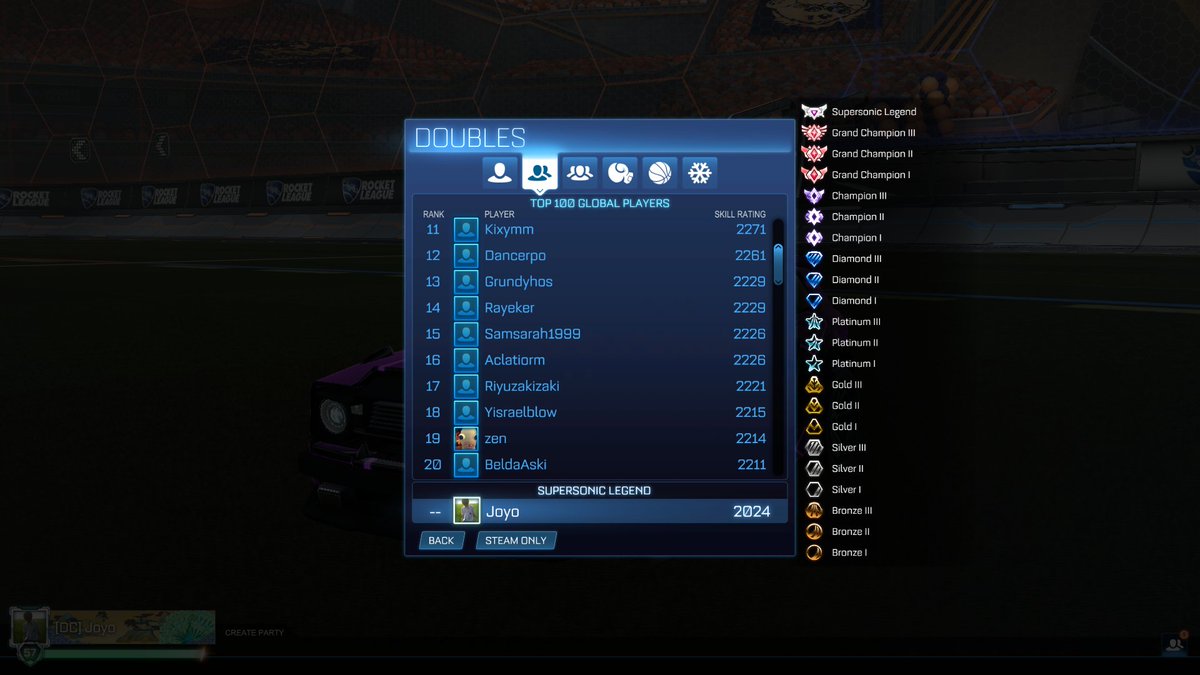 even tho the talk has died down ddosing is still prevalent, its the worst its ever been and epic are still yet to do anything, what other esport has a leaderboard where only 2 real players are top 20 of the most common matchmaking mode for pros. its actually a joke