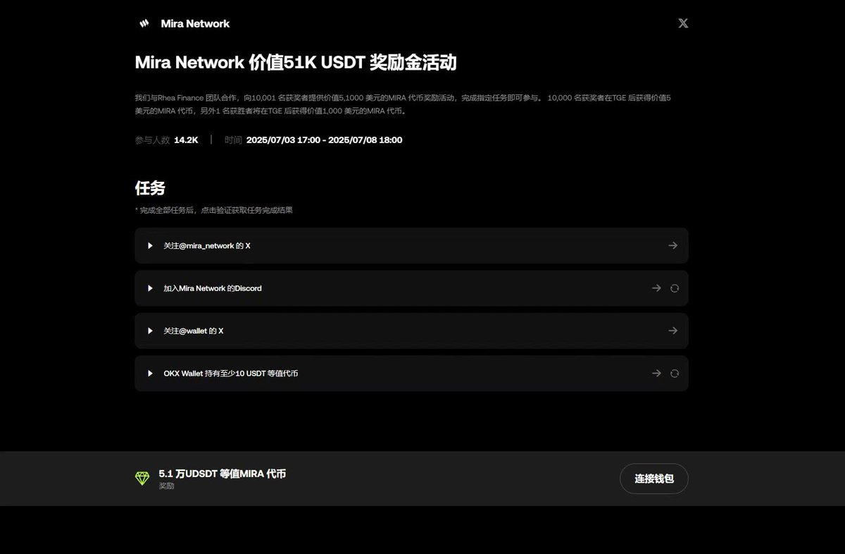 有等值10u余额的都可以去参与一下这个活动，这个也是我跑了比较多的项目 
<a href="/KaitoAI/">Kaito AI 🌊</a> <a href="/Mira_Network/">Mira</a> <a href="/klok_app/">Klok</a>