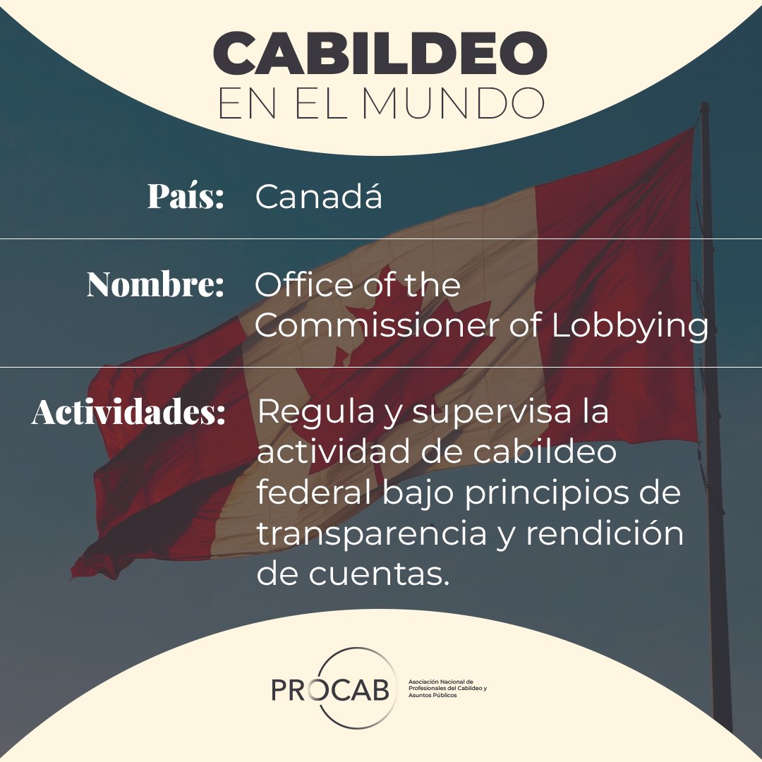 ProcabMexico's tweet image. 🇨🇦 En Canadá, el Office of the Commissioner of Lobying @CAL_OCL regula el cabildeo a nivel federal mediante un registro público y supervisión independiente. 
Un ejemplo de cómo la transparencia fortalece la confianza democrática. 
#CabildeoEs #CabildeoResponsable #PROCAB