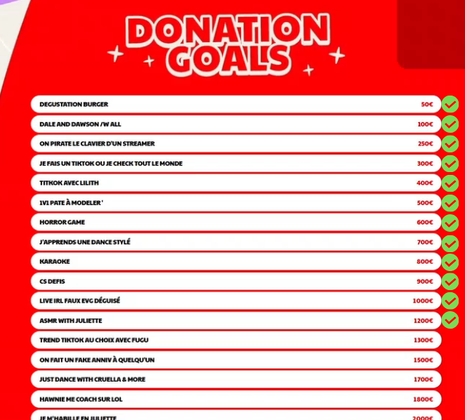 AreliannTV's tweet photo. Rendez-vous demain !! Prochain Goal 1300€ TREND TIKTOK AVEC FUGU 🔥#RaceForGaza https://t.co/AToyxOlItQ