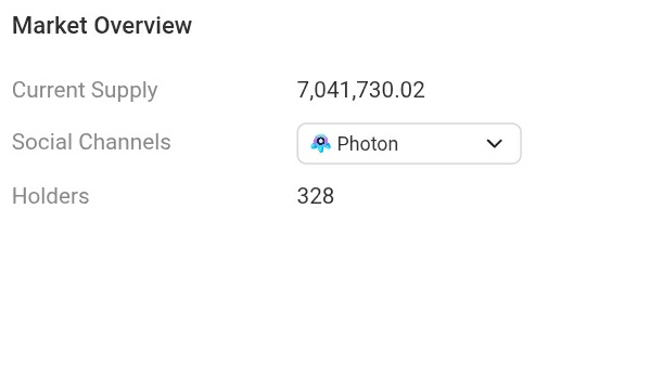 idpcoin's tweet photo. Just in $IDP reduce supply near 46 coin. We mint in 7,041,776 and now exist just 7,041,730. 

#IDP #SOL #Solana #independenceday2025 #IndependenceDayUSA #Independence #IndependenceDayVibes #Trump #ElonMusk #Bitcoin https://t.co/knstTfA2bp