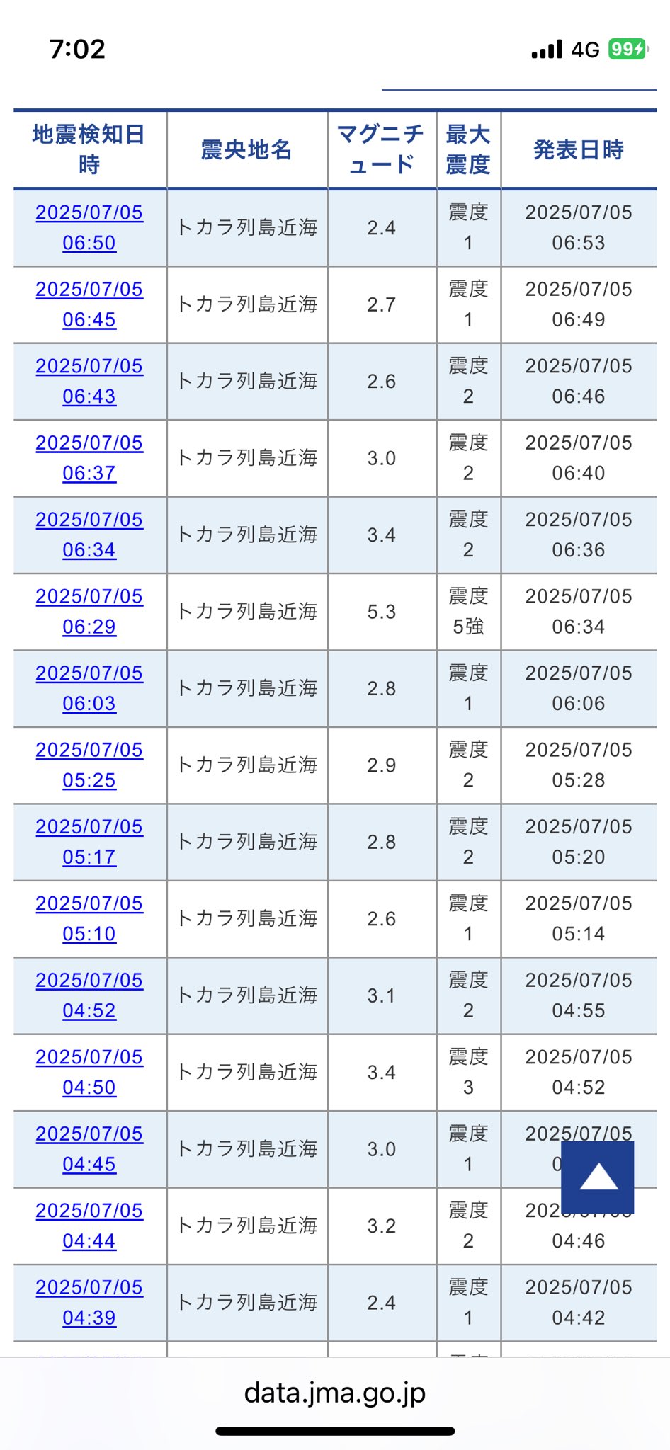 ときあ on X: 
