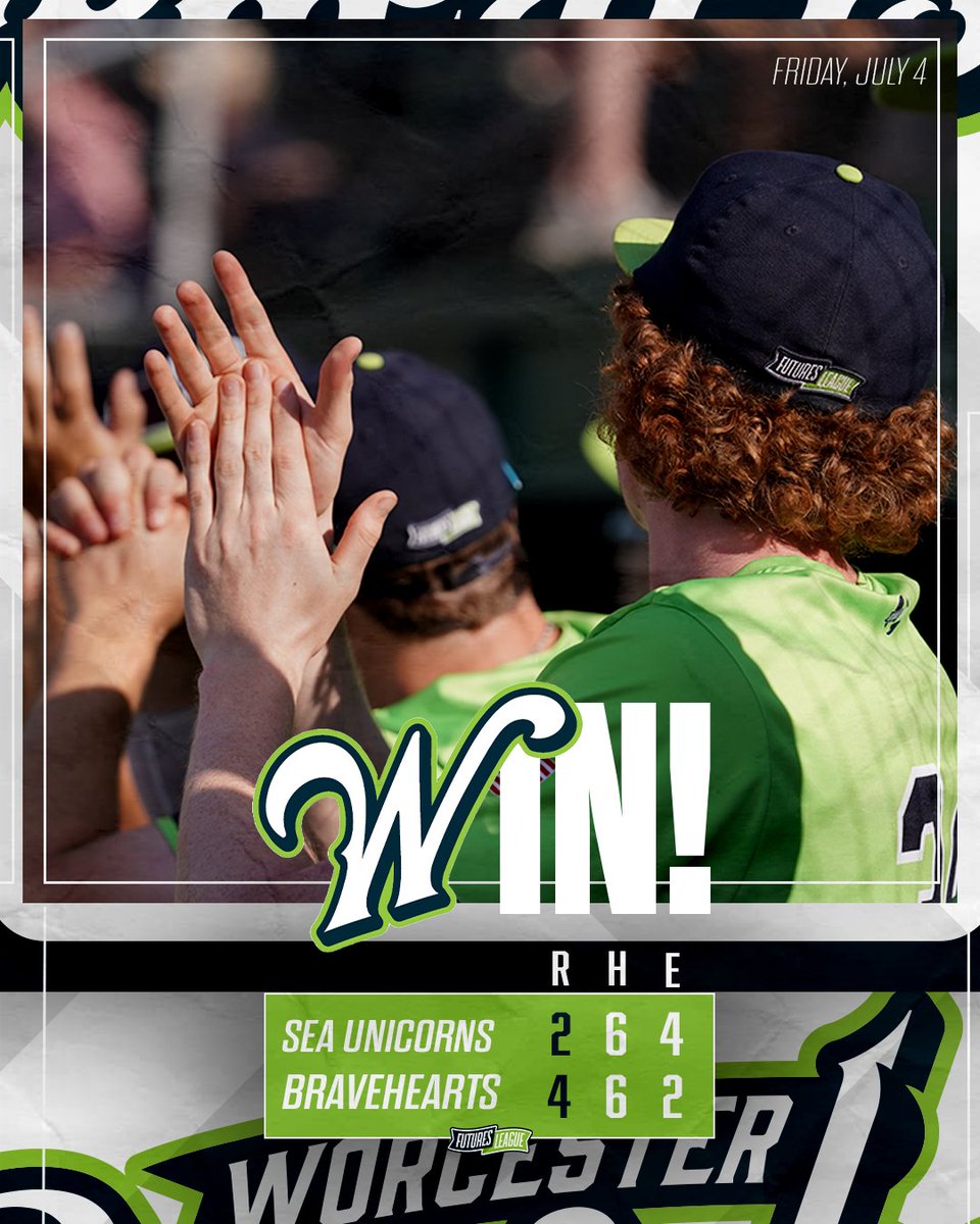 Worcester Bravehearts💚⚾ (@woobaseball) on Twitter photo The Bravehearts take Game 1 of the July 4th double header against the Norwich Sea Unicorns! Next up: the hot dog showdown game😎🌭
📊baseball.pointstreak.com/boxscore.html?… The Bravehearts take Game 1 of the July 4th double header against the Norwich Sea Unicorns! Next up: the hot dog showdown game😎🌭
📊baseball.pointstreak.com/boxscore.html?…
