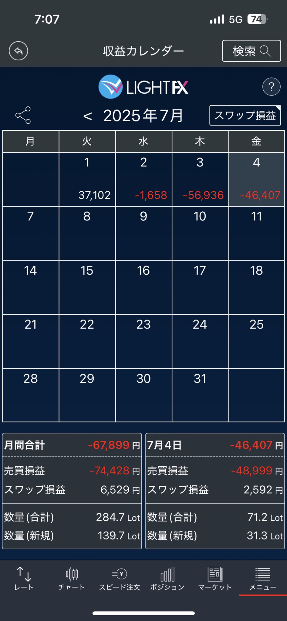 値下げ依頼者さま【13000 ⇨ 12500】にしております FX】しき on X: 