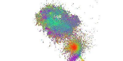 Towards Data Science tweet media