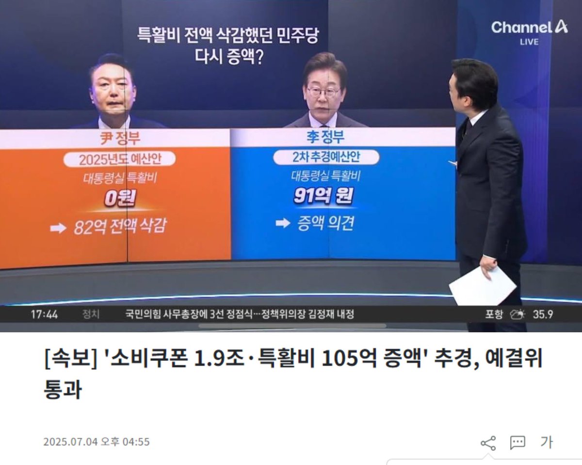 결국 이재명의 민주당이 양아치짓을 한거라는 의미라고 밖에 해석이 안됨