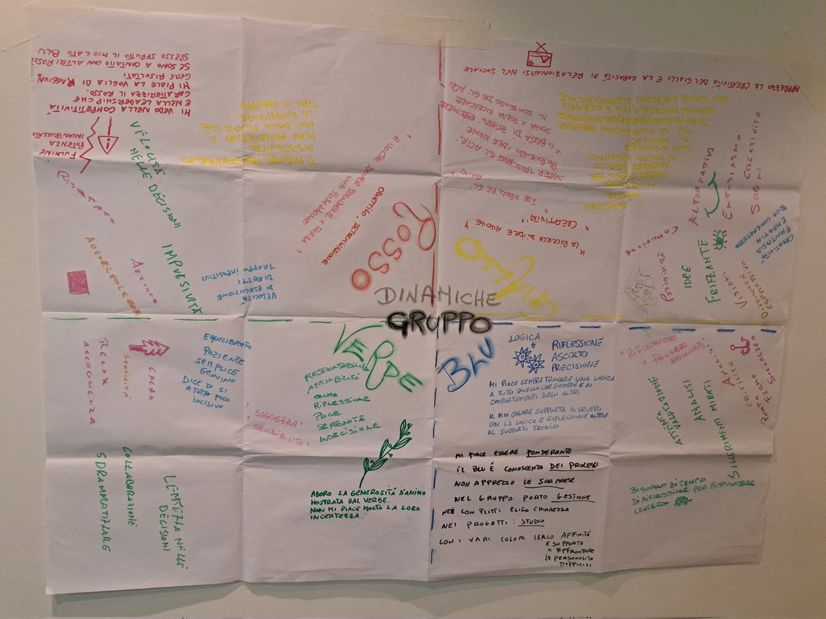 FaiLaghi's tweet photo. 🟢 Abbiamo concluso la formazione sulla gestione delle dinamiche di gruppo rivolto ai delegati FAI.

👉🏻 É stato un percorso profondo di #crescita ma anche di creazione di #legami.

🙏🏻 Grazie come sempre a Margherita Forte che ci accompagna nei nostri #percorsi formativi https://t.co/QJMVyAql2I