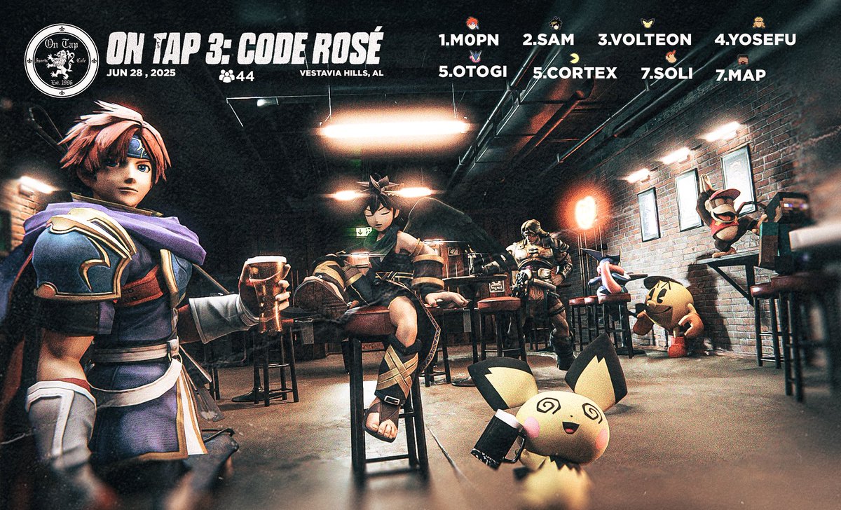 Congratulations to the top 8 players of On Tap 3: Code Rosé!

1. <a href="/shmopper/">Shawn</a> 
2. <a href="/Dimento__/">Dimento 👻</a> 
3. <a href="/Volteon1/">Volteon</a> 
4. <a href="/WonderfulYoseFu/">YoseFu</a> 
5. <a href="/Otogi514/">Otogi</a> 
5. <a href="/flargglesnaff/">Cortex</a> 
7. <a href="/Solitaire1_/">Solitaire</a> 
7. Map

Thank you everyone for coming!
