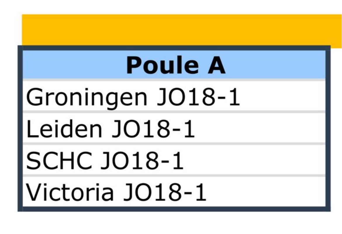 Indeling voorcompetitie bekend. Rotterdam, Leiden en Groningen; ‘here we come’. Gaat een mooi seizoen worden. #SamenSCHC