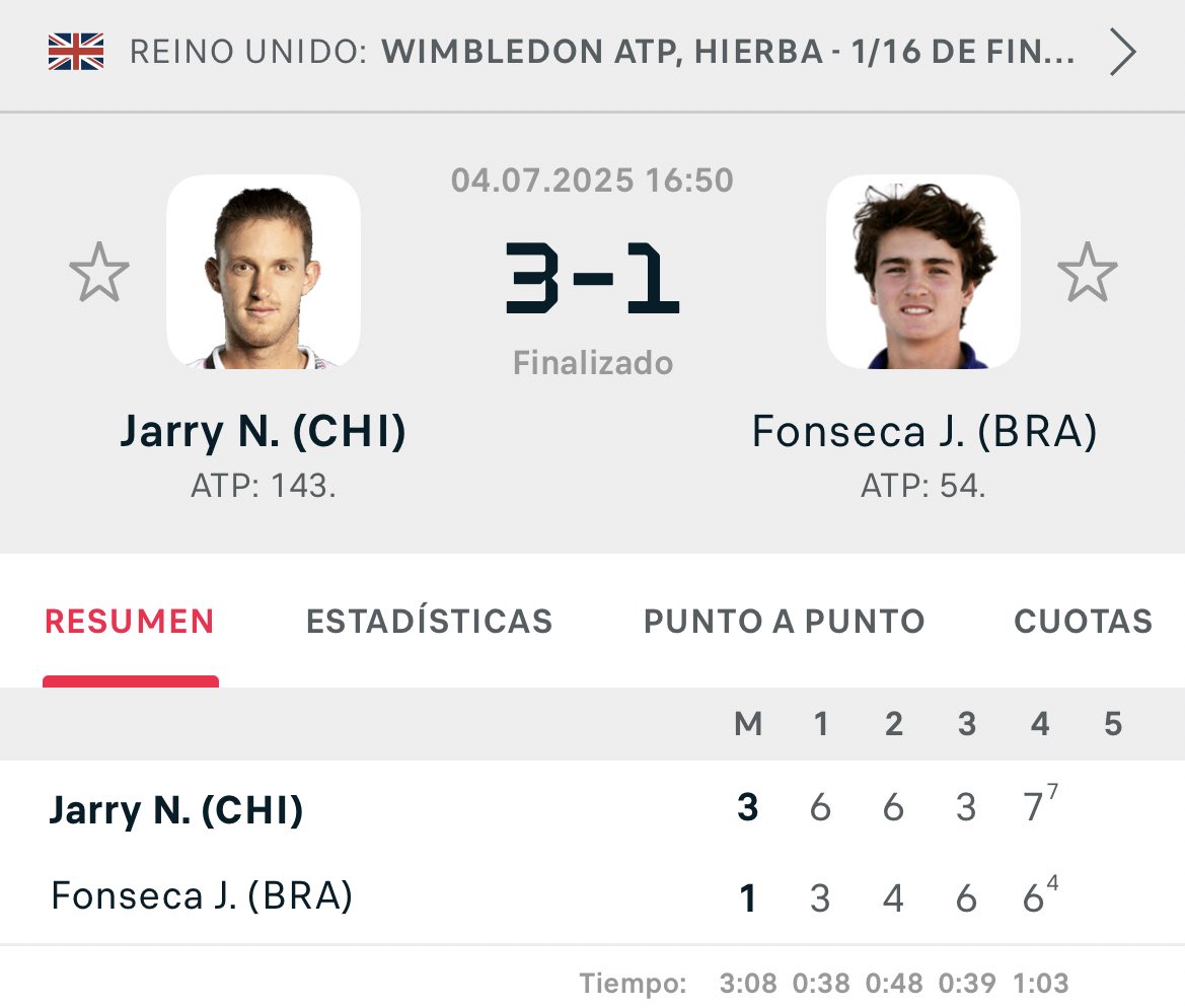 HISTÓRICO.

El futuro GOAT del tenis mundial logra ganarle un set al número 143 del mundo.

JUGADOR GENERACIONAL.
