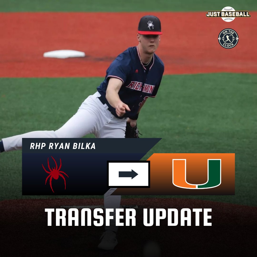 TRANSFER NEWS: Richmond RHP Ryan Bilka has committed to Miami in the portal. This is a massive get for the Hurricanes. Bilka posted a 2.18 ERA with 57 K in 62 IP in 2025. He's been throwing well in the Cape this summer as well. Miami is looking to build on a strong 2024.