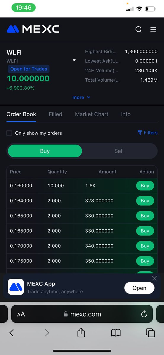 MalikDoppelH's tweet photo. WTF just happened right now?!
#Bitcoin #Ethereum #CryptoCrash #Altcoins #BullRun #Web3 #CryptoNews #DeFi #Blockchain #CryptoAlert #MarketMeltdown #WLFI #WorldLibertyFinancial #DonaldTrump https://t.co/kR56bnAN2i